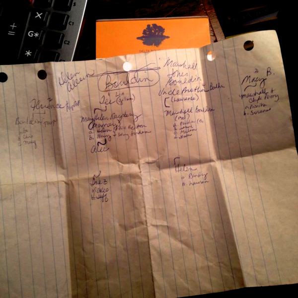 Notes I made years ago from a conversation with my father about our family tree.