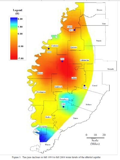 10 year declines of the Mississippi Delta alluvial aquifer