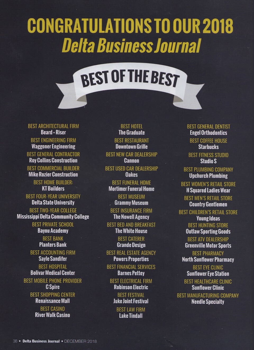 Congratulations to 2018 business awardees