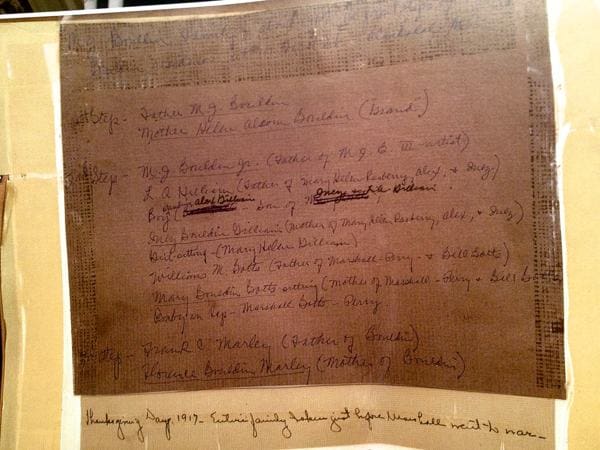 Identification of individuals in Marshall Bouldin family photograph. Notes by Bouldin Marley.